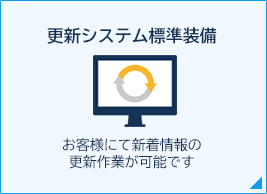 テンプレートプラン